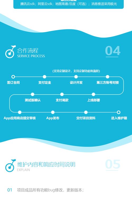 景區如何玩轉共享電動車？看完這個成都APP制作案例你就明白了